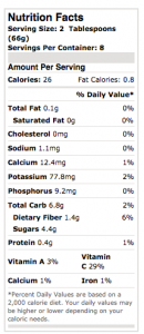 cranberryrelishnutricianfacts